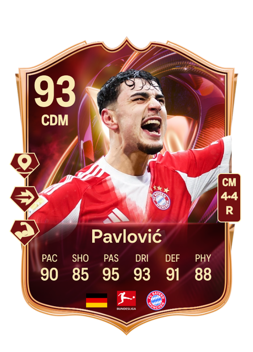 Aleksandar Pavlović