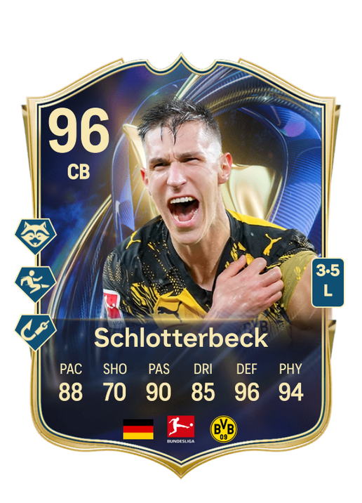 Nico Schlotterbeck