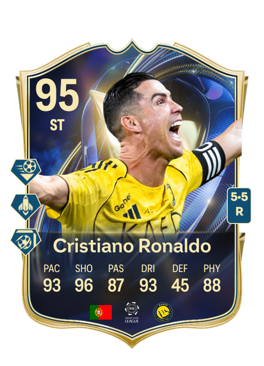 C. Ronaldo dos Santos Aveiro