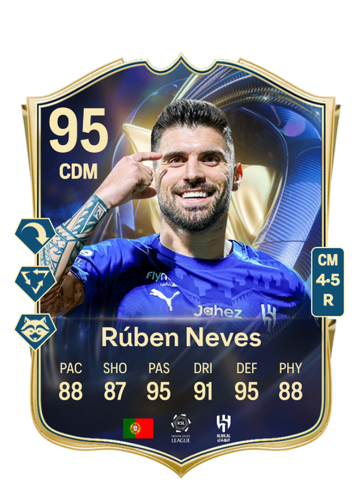 Rúben Diogo da Silva Neves