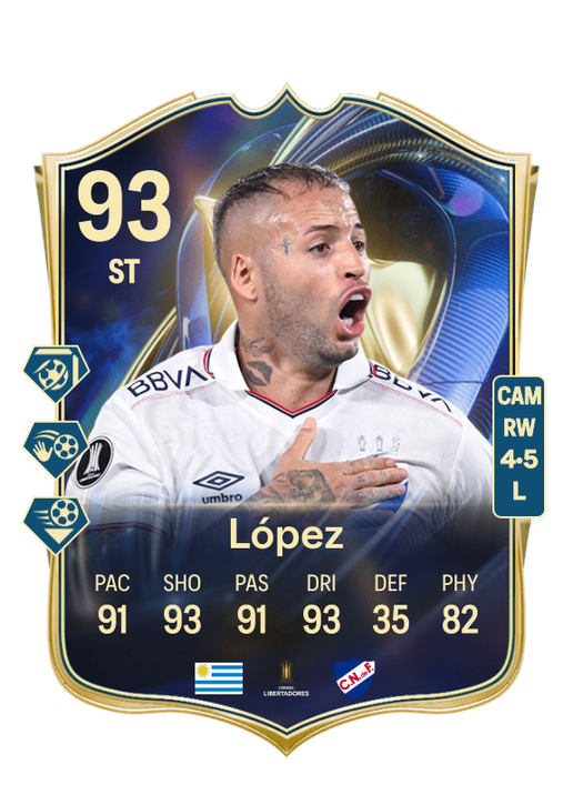 Nicolás López