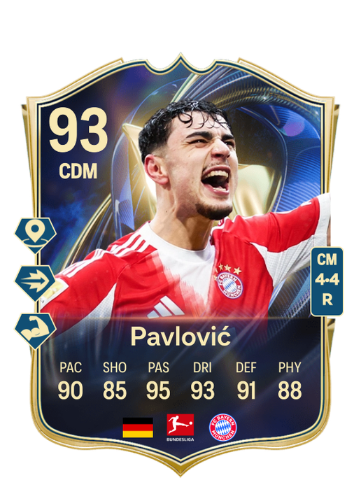 Aleksandar Pavlović