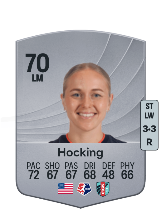 Penelope Hocking
