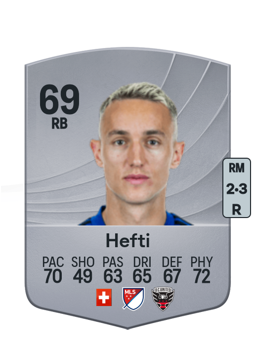 Silvan Hefti