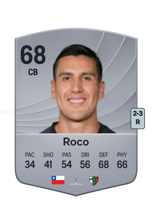 Enzo Roco