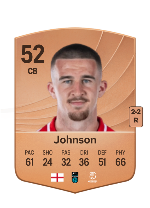 Will Johnson