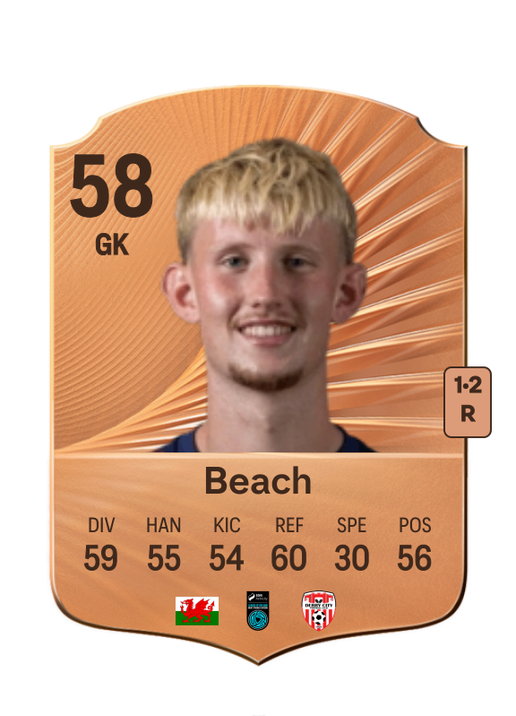 Eddie Beach