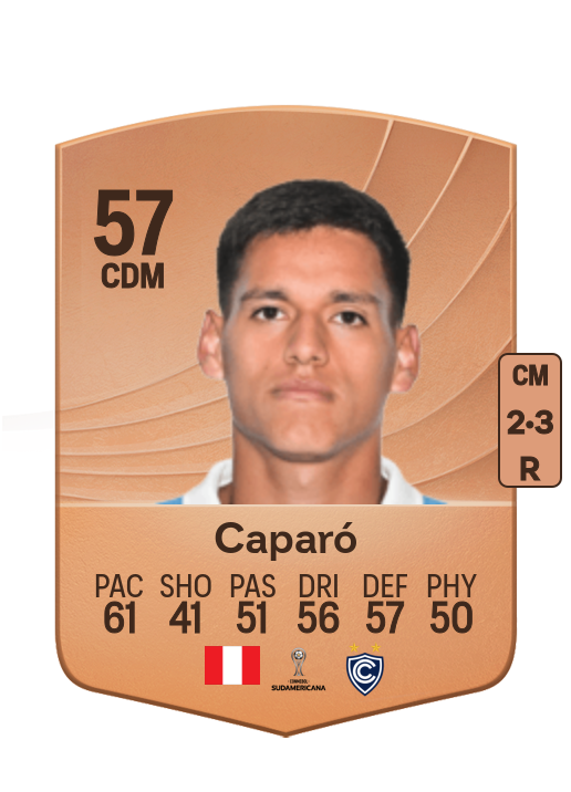 Henry Caparó