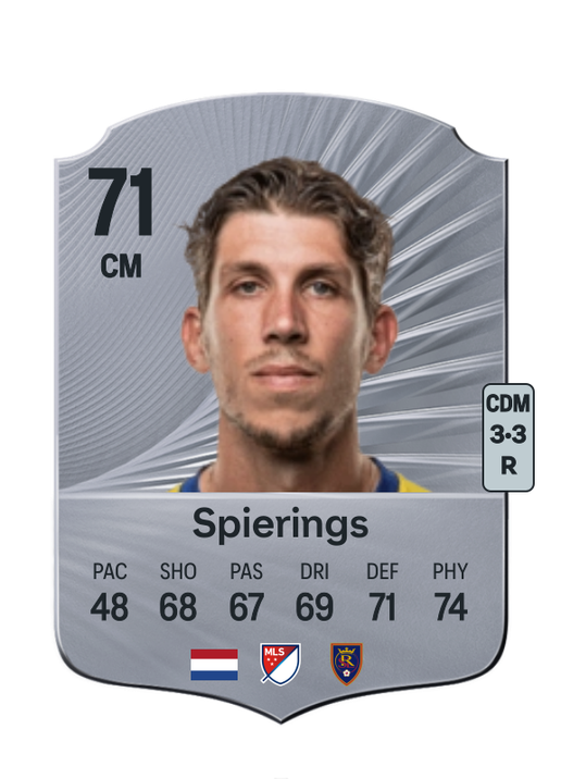 Stijn Spierings