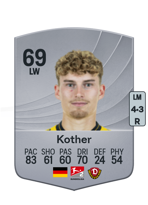 Dominik Kother