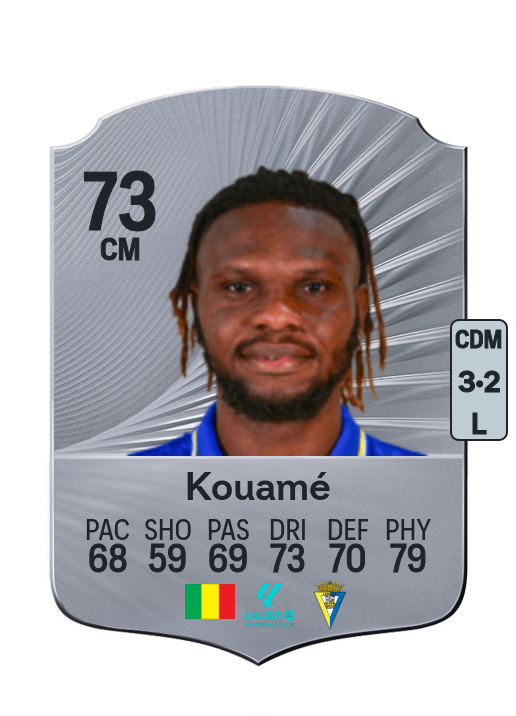 Rominigue Kouamé