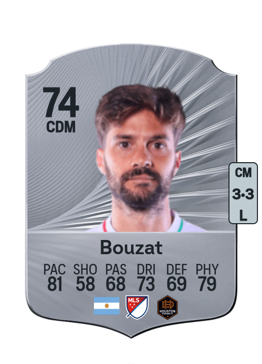 Agustín Bouzat