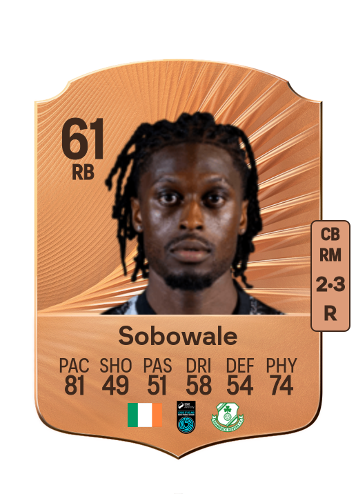 Tunmise Sobowale