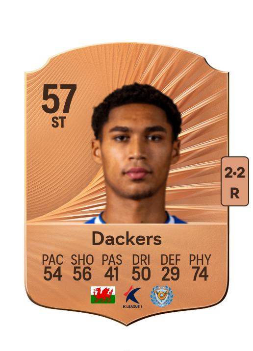 Marcus Dackers