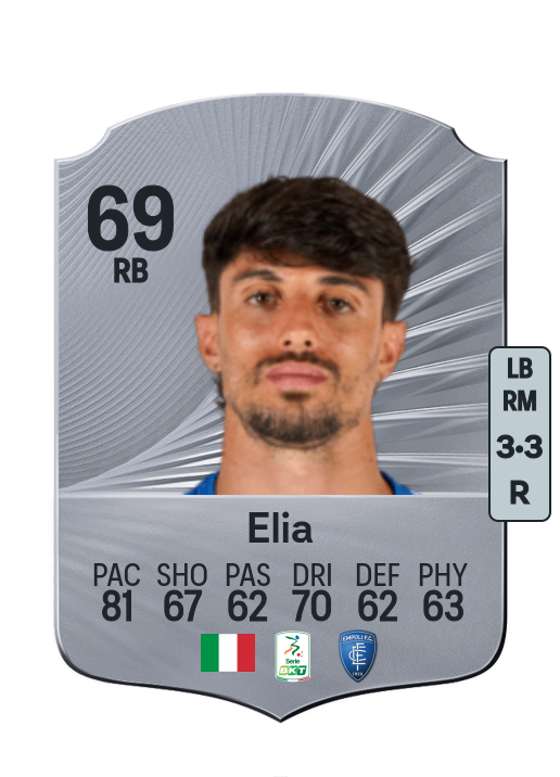 Salvatore Elia
