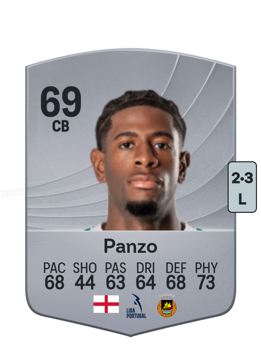 Jonathan Panzo