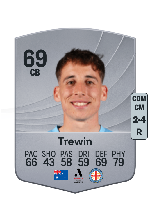Kai Trewin
