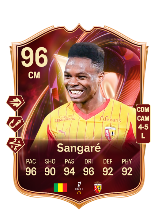 Mamadou Sangaré