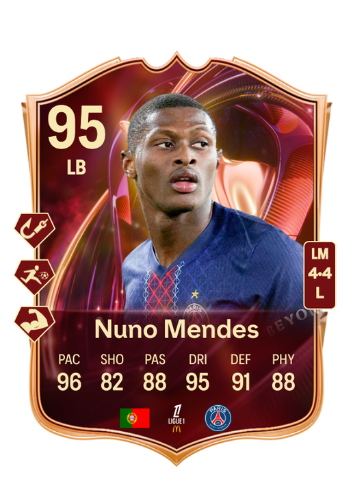 Nuno Alexandre Tavares Mendes