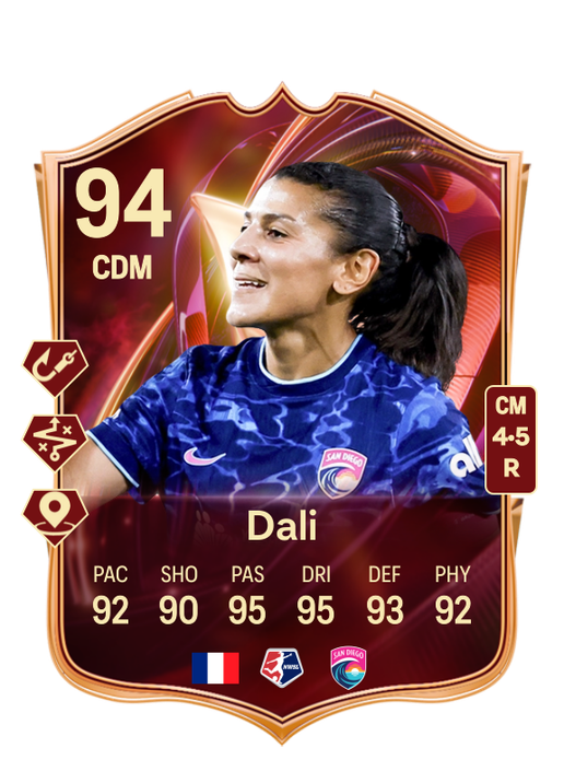 Kenza Dali