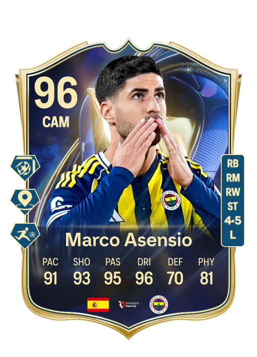 Marco Asensio Willemsen
