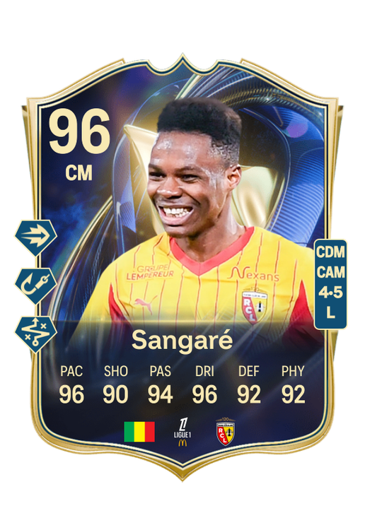Mamadou Sangaré
