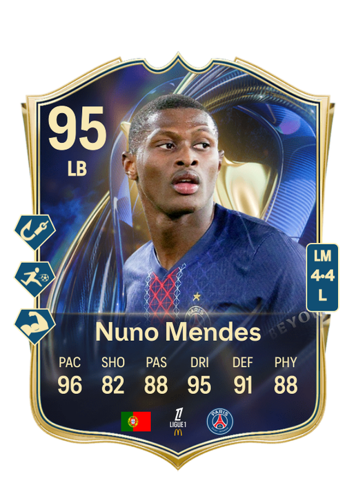 Nuno Alexandre Tavares Mendes