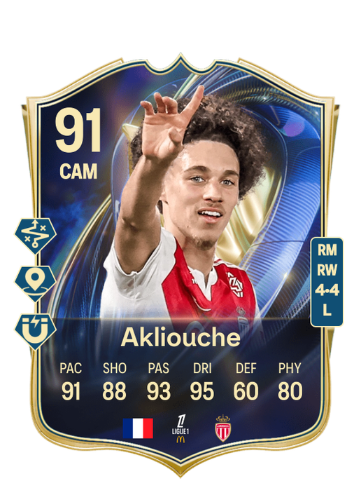 Maghnes Akliouche