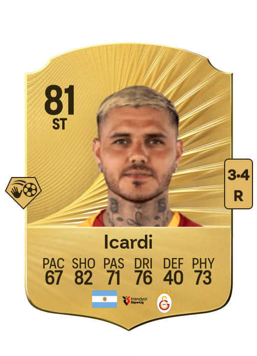 Mauro Icardi