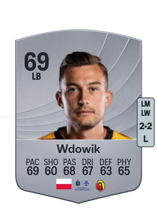 Bartłomiej Wdowik