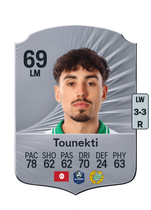 Sebastian Tounekti