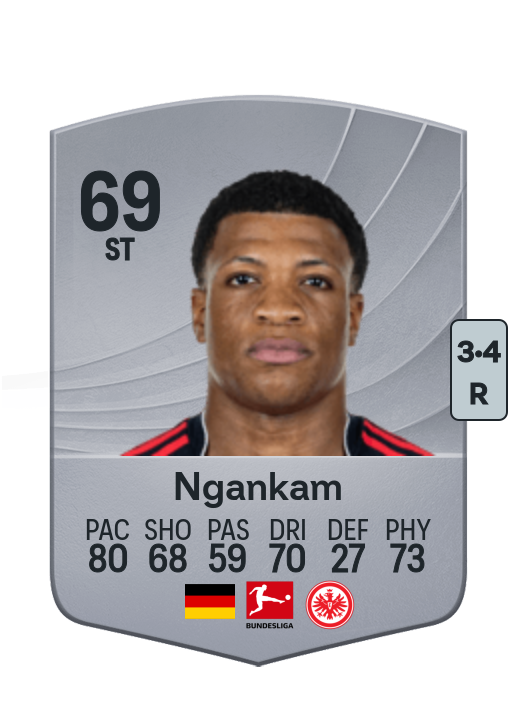 Jessic Ngankam