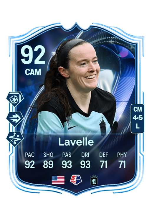 Rose Lavelle