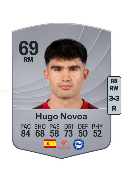Hugo Novoa Ramos
