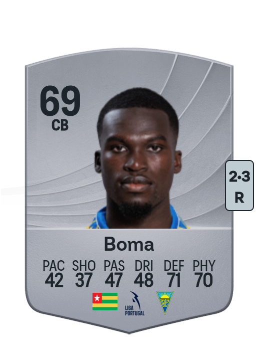 Kévin Boma