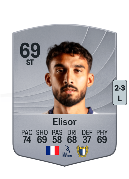 Simon Elisor