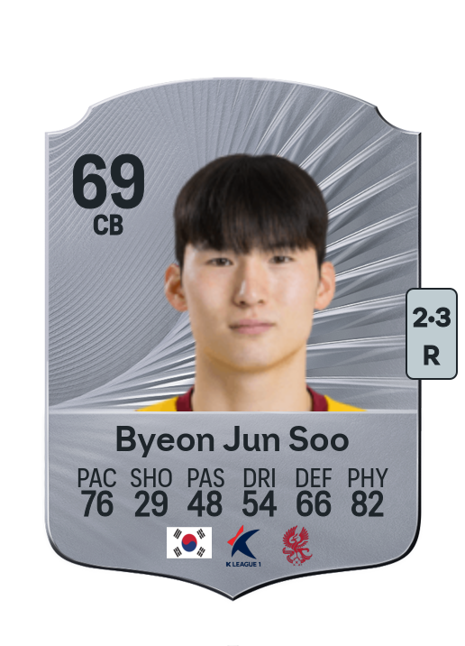 Jun Soo Byeon