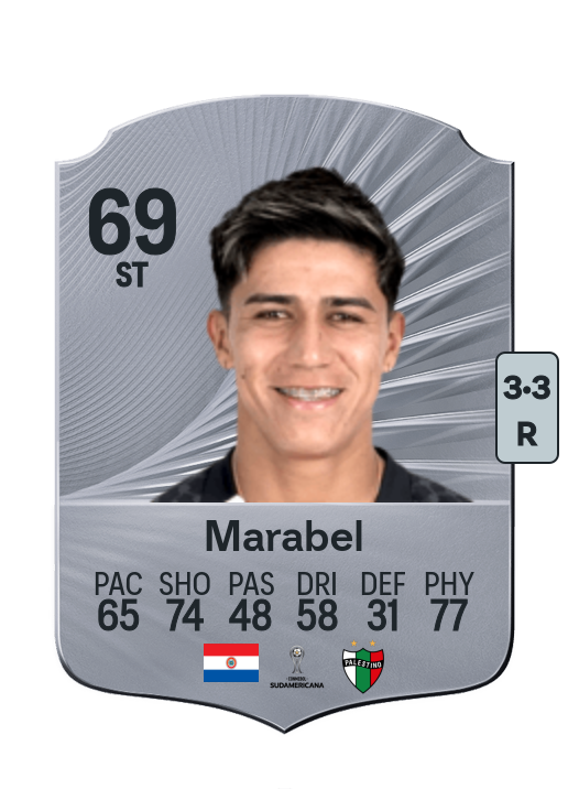 Junior Marabel
