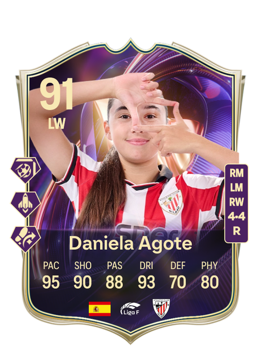 Daniela Agote Aguirre
