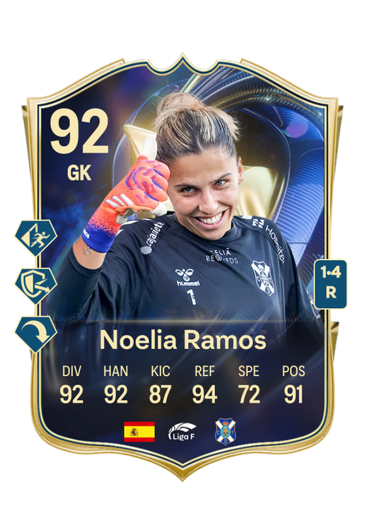 Noelia Ramos Álvarez