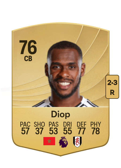 Issa Diop