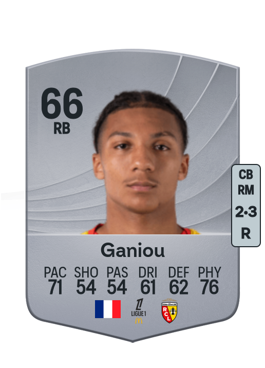 Ismaëlo Ganiou