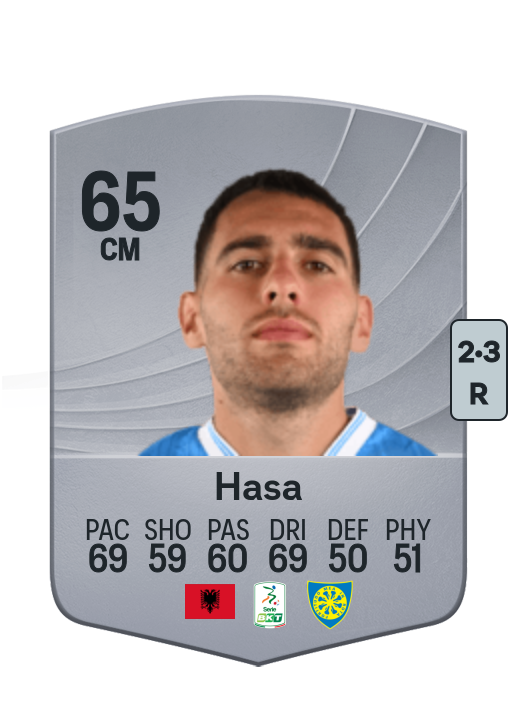 Luis Hasa