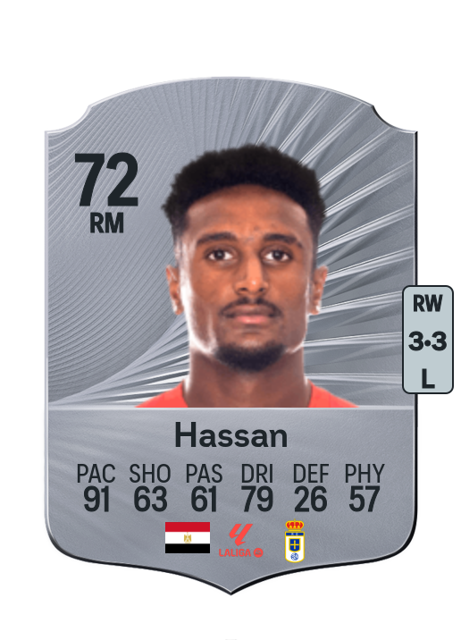 Haissem Hassan
