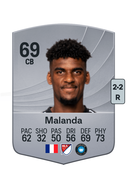 Adilson Malanda