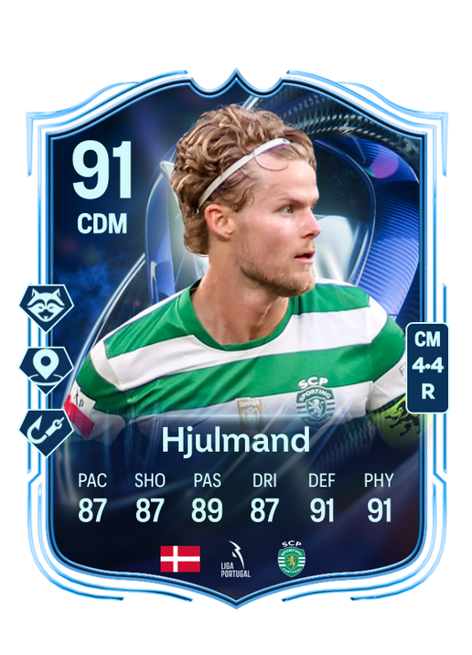 Morten Hjulmand
