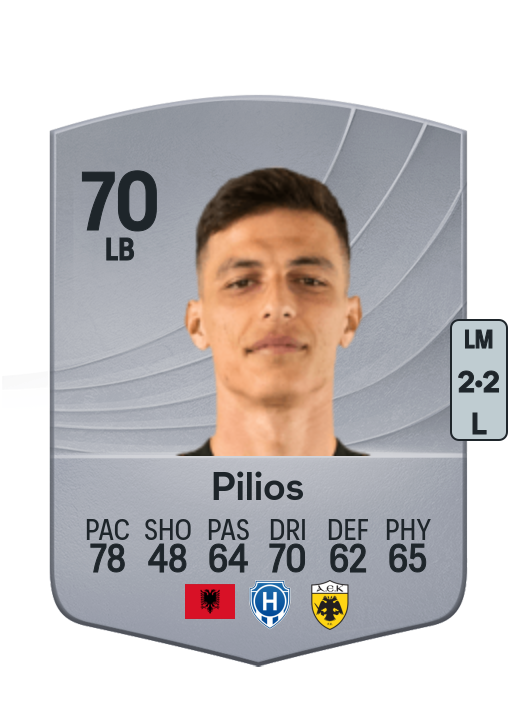 Stavros Pilios