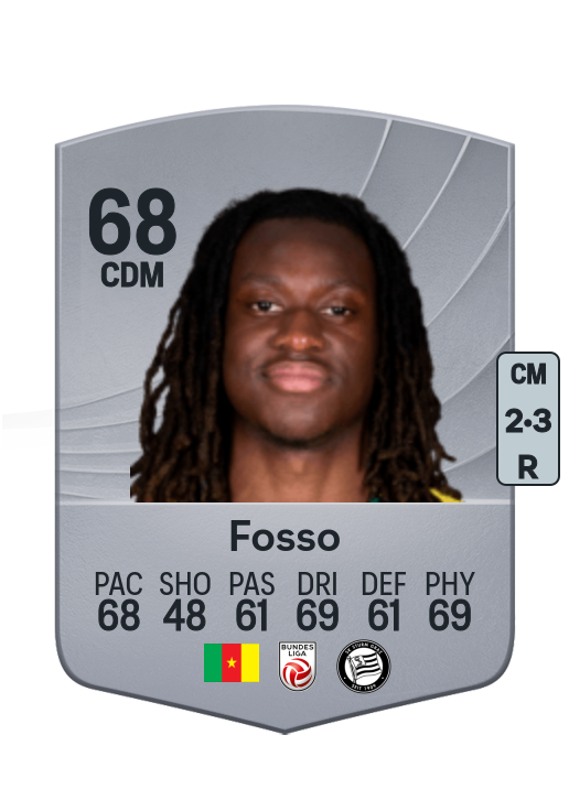 Ryan Fosso