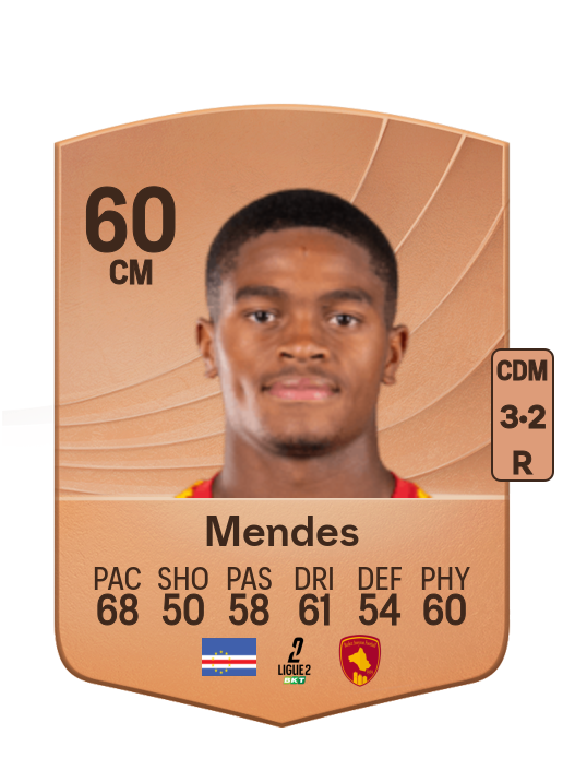 Jordan Mendes Correia