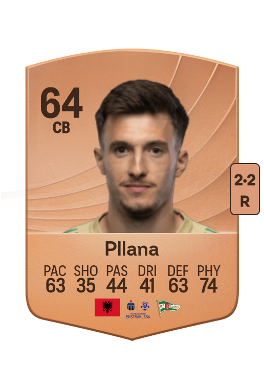 Bujar Pllana